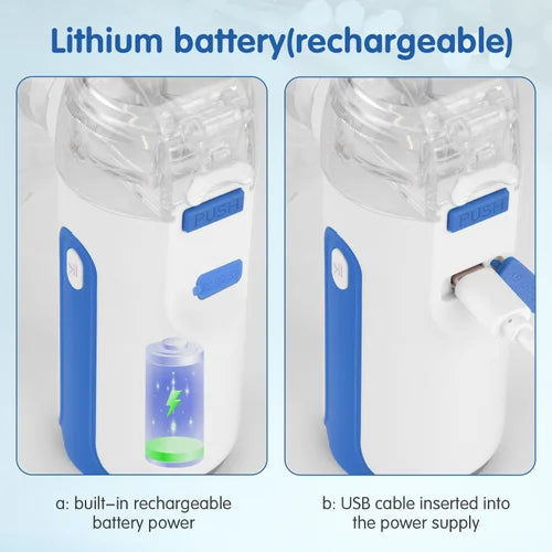 Mesh Nebulizer (MY-131B)