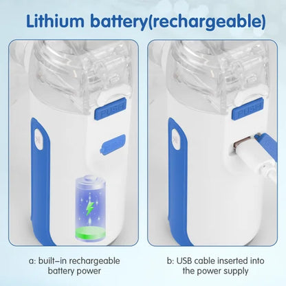 Mesh Nebulizer (MY-131B)